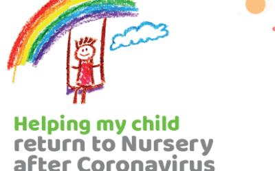 Helping your child return to Nursery School after Coronavirus